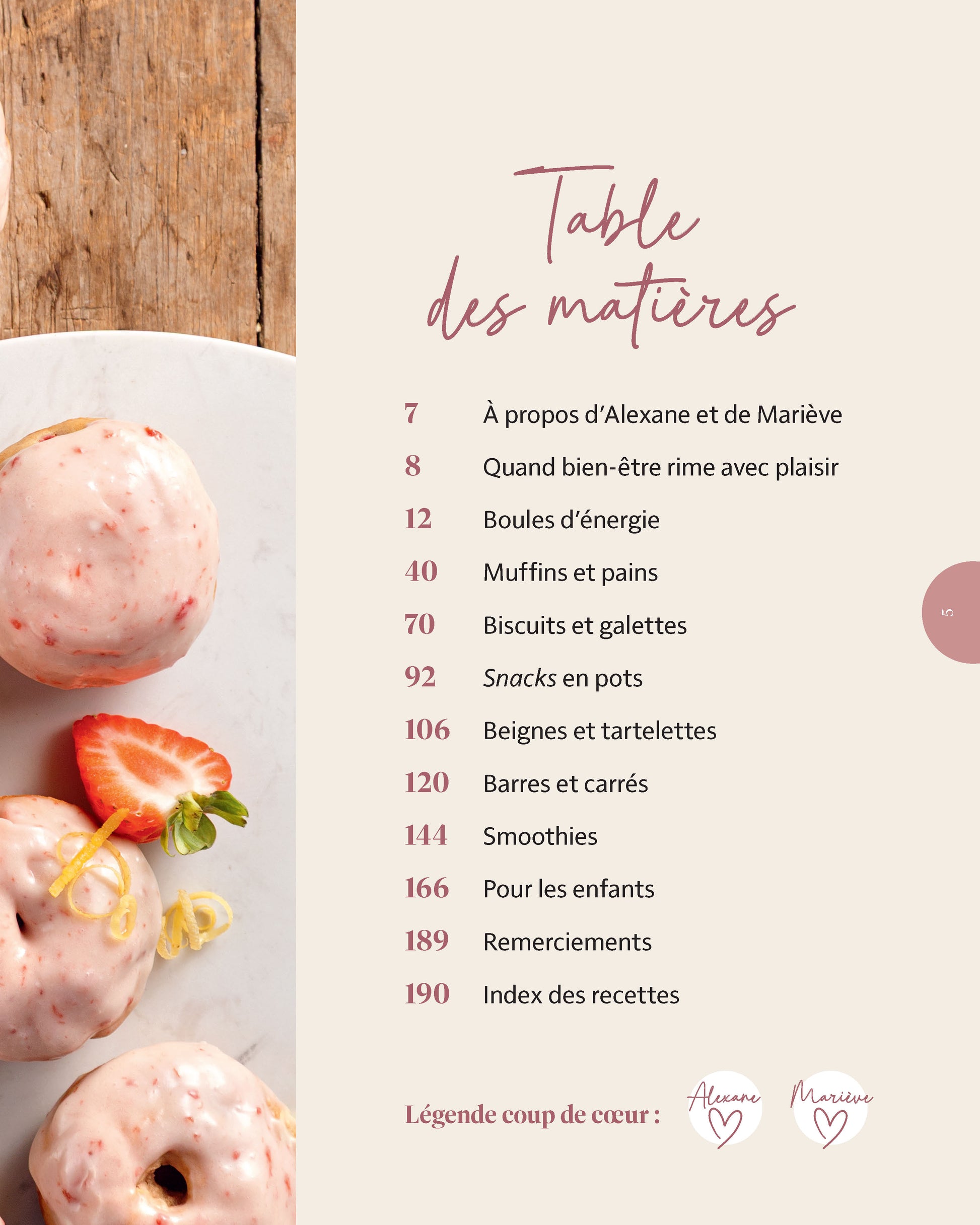 "Collations Énergisantes & Délicieuses" par Marieve Bergeron & Alexane Rivard